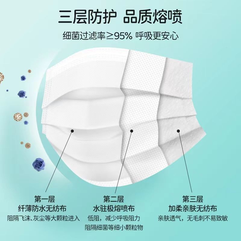 夏季，輕薄高倍透氣醫(yī)用外科口罩來襲！