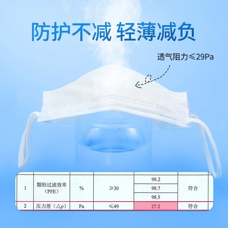 口罩的耳帶是什么材質(zhì)的？